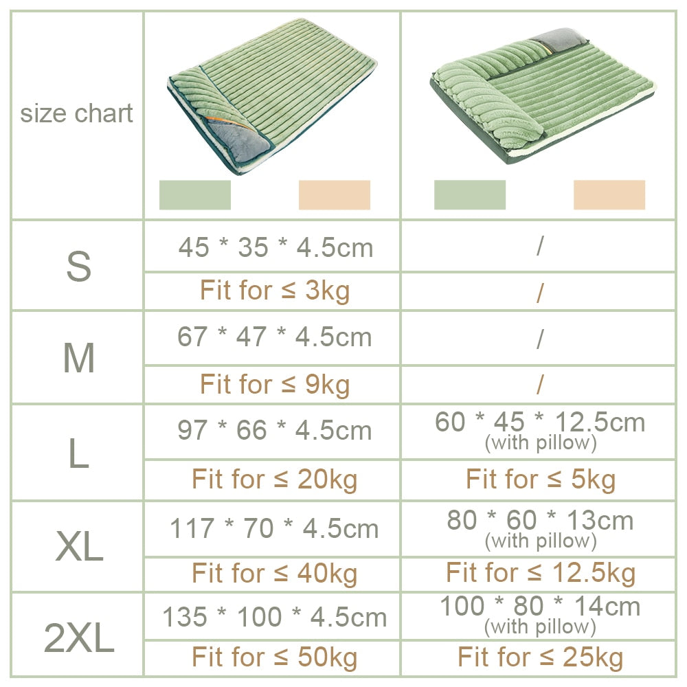 PetPad - Orthopedic dog bed