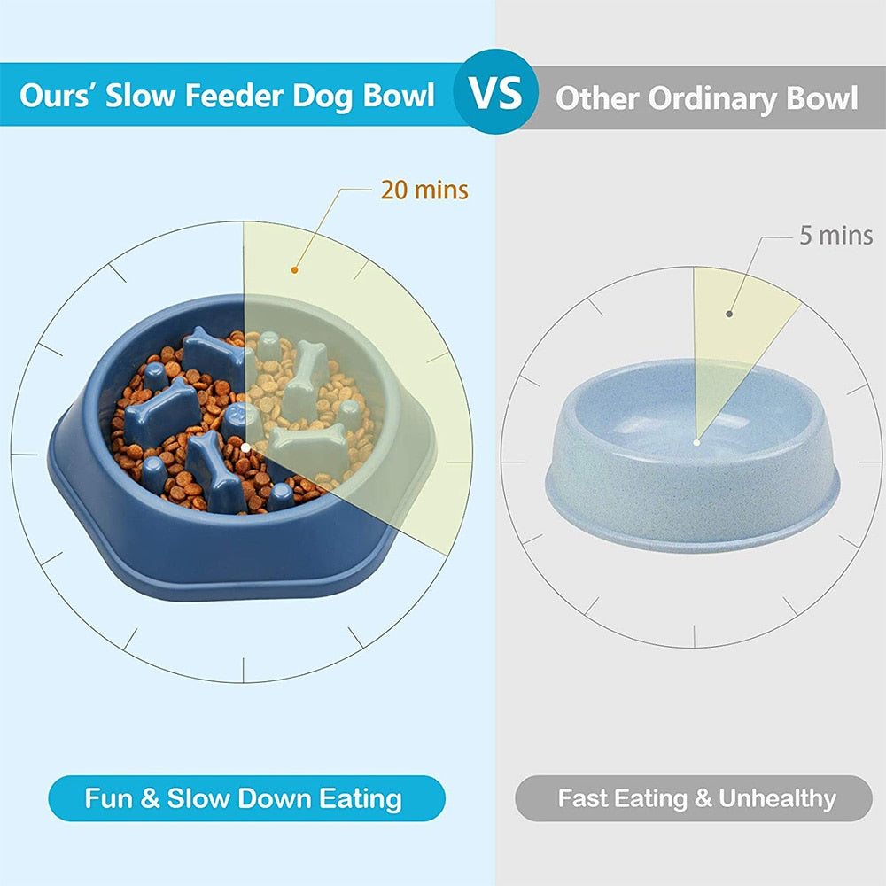 Pet  Bowl Dog Slow Feeder